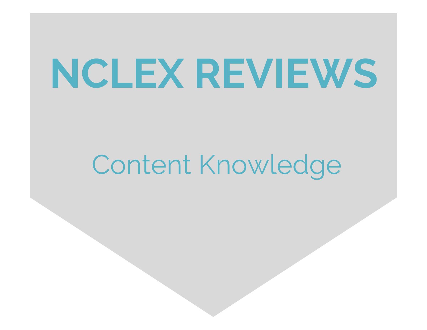 NLN Graphic_NCLEX Reviews
