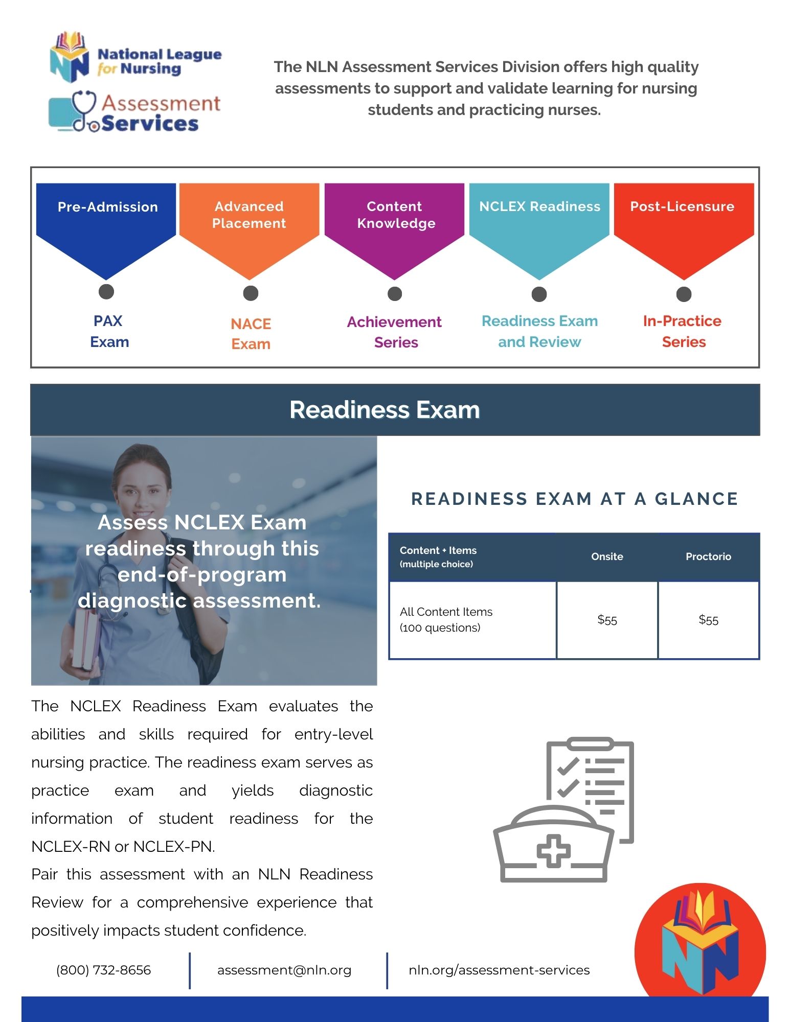 NCLEX Readiness Exam